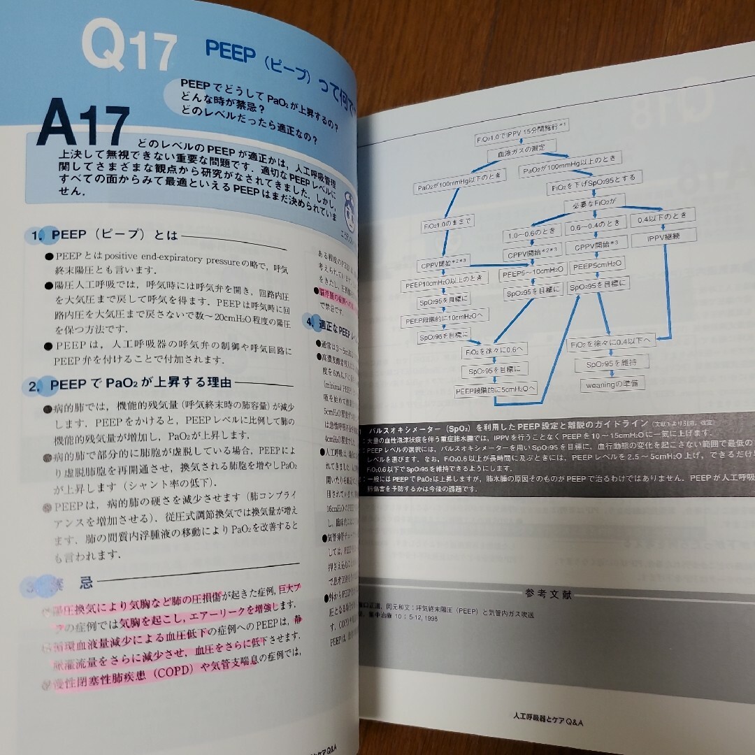 人工呼吸器とケア Q&A 看護師 人工呼吸器 救急 病院 ナース 呼吸器 エンタメ/ホビーの本(健康/医学)の商品写真