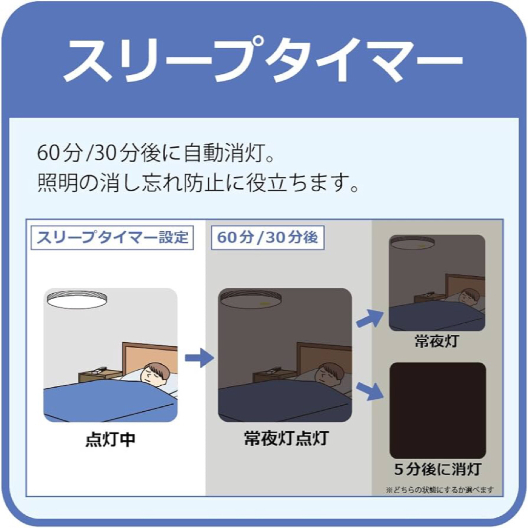 NEC(エヌイーシー)のLEDシーリングライト 6畳 NEC HLDZA0669 リモコン付き インテリア/住まい/日用品のライト/照明/LED(天井照明)の商品写真