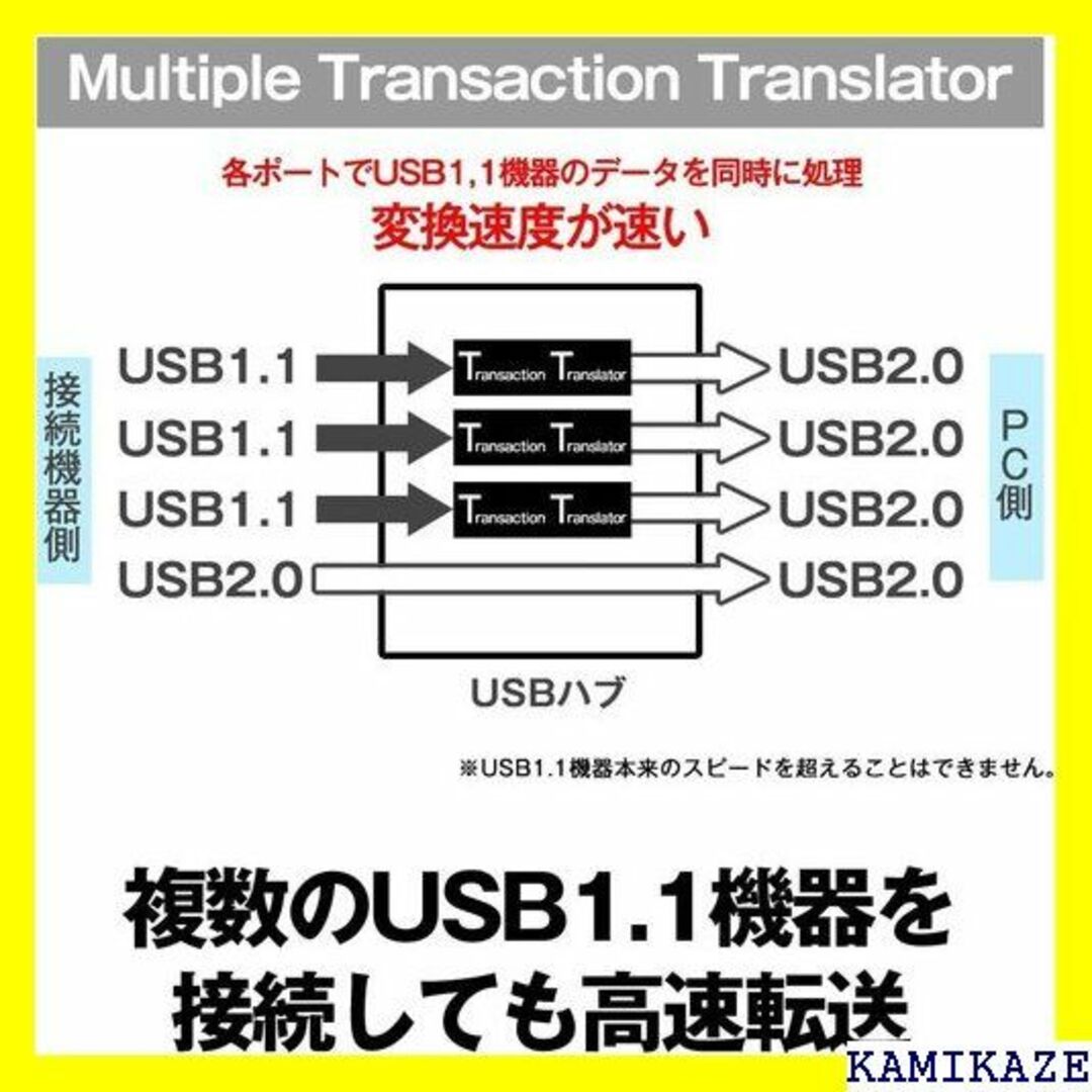 ☆送料無料 バッファロー BUFFALO PS4対応 US c/PS3対応 37 スポーツ/アウトドアのスポーツ/アウトドア その他(その他)の商品写真