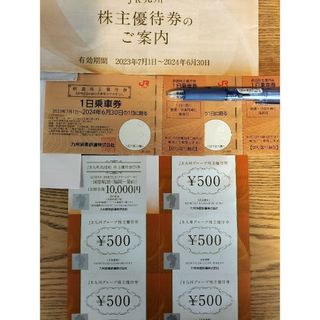 九州旅客鉄道　株主優待券(その他)