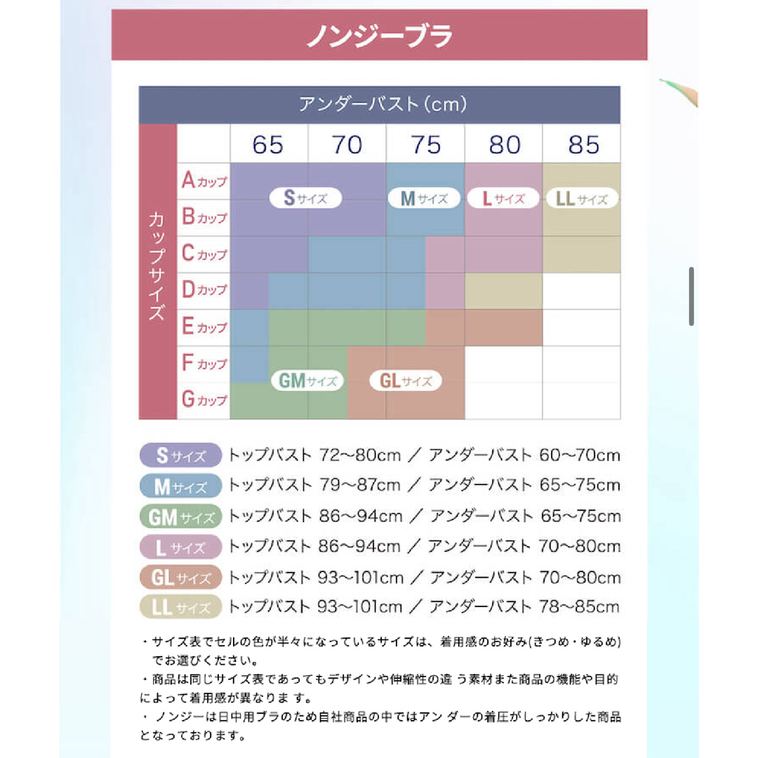 DR METHOD♡Nongy ブラGM＆ショーツMセット レディースの下着/アンダーウェア(ブラ&ショーツセット)の商品写真