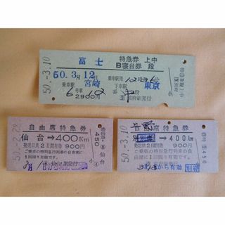 特急 富士 他　硬券（S50年）(鉄道)