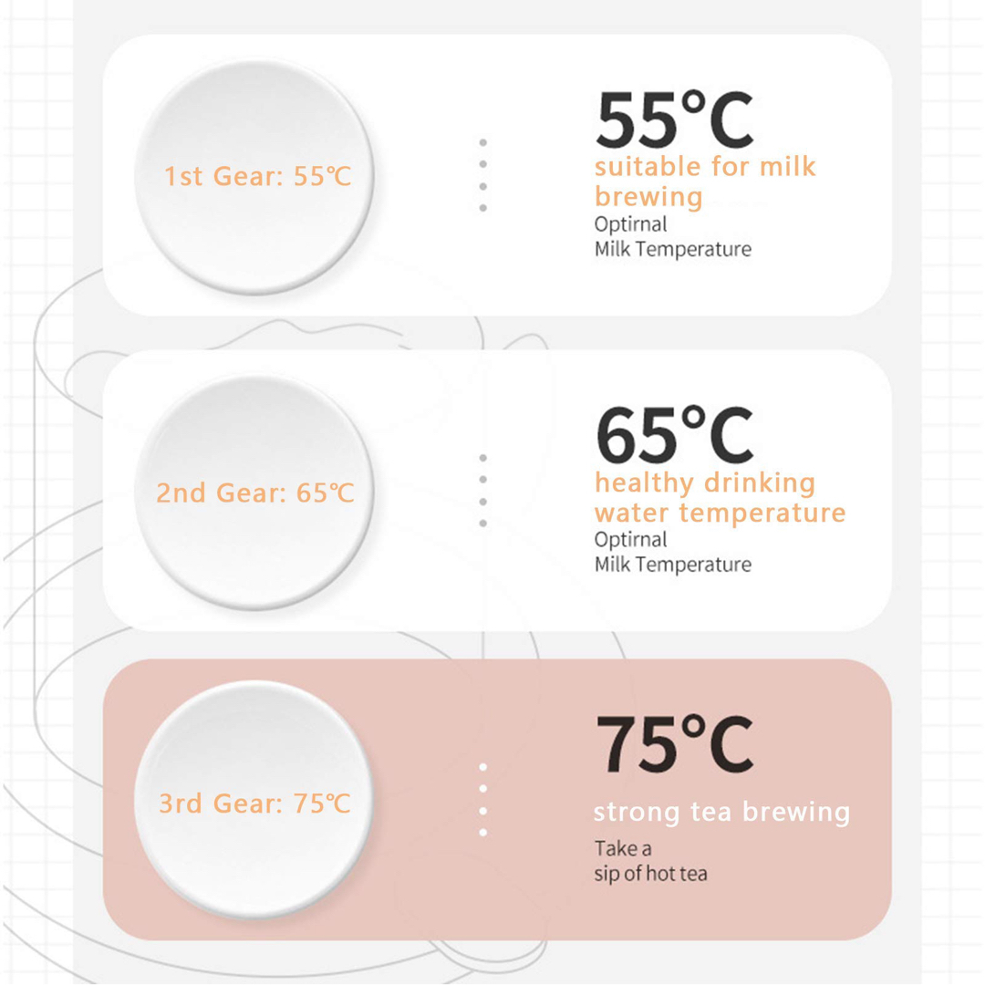 調節可能　カップウォーマーパッド　コーヒーマグヒーター スマホ/家電/カメラの調理家電(コーヒーメーカー)の商品写真