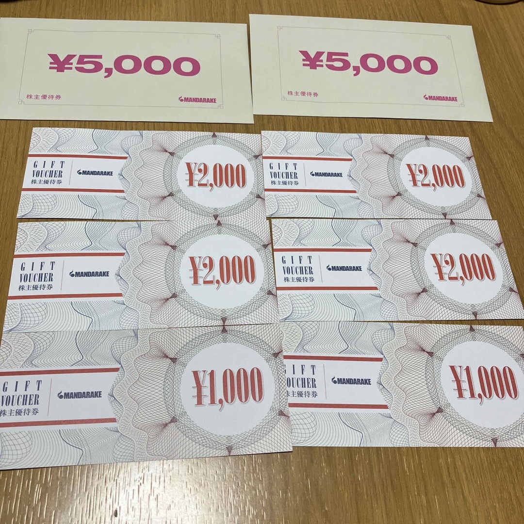 まんだらけ 2024年株主優待券10000円分 まんだらけ 2024年株主優待券10000円分