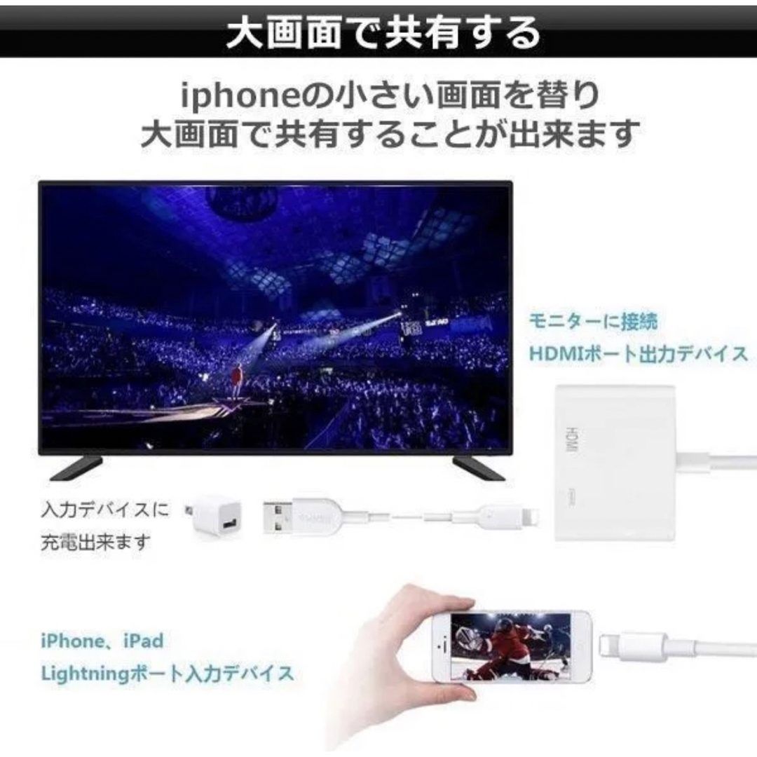 iPhone/ipad用 HDMI変換ケーブル 4K/1080P 音声同期出力 スマホ/家電/カメラのテレビ/映像機器(映像用ケーブル)の商品写真