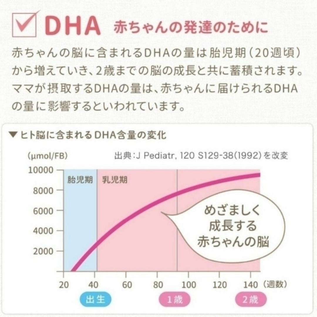 森永乳業(モリナガニュウギョウ)の森永 ママのDHA 90粒入 (約30日分) 妊娠期~授乳期　合計2袋 キッズ/ベビー/マタニティのキッズ/ベビー/マタニティ その他(その他)の商品写真