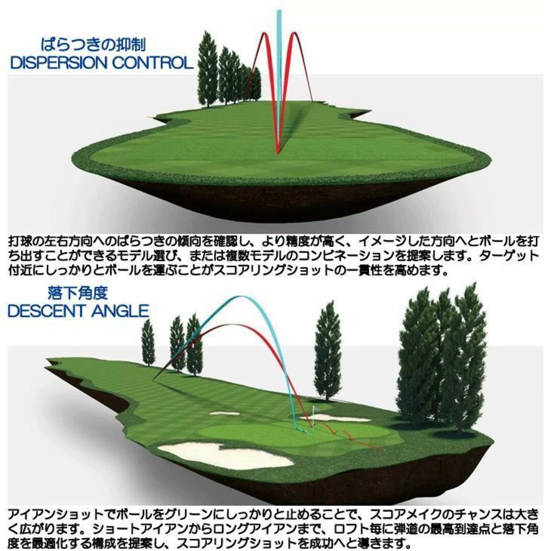 Titleist(タイトリスト)の最新！タイトリスト2023年 T100アイアン　6本SET DG S200 スポーツ/アウトドアのゴルフ(クラブ)の商品写真