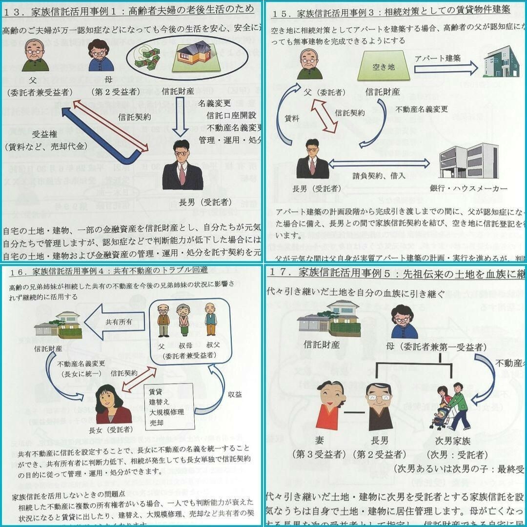 相続 遺産相続 遺産分割 家族信託 相続税 遺産分割協議書 相続登記 不動産相続 エンタメ/ホビーの本(住まい/暮らし/子育て)の商品写真