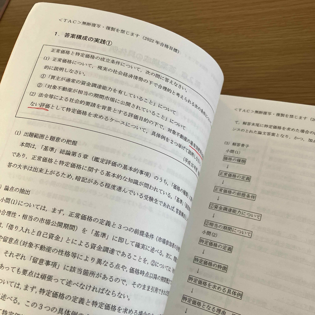 TAC出版(タックシュッパン)の2022年合格目標 不動産鑑定士 鑑定理論 論文アプローチレジュメ エンタメ/ホビーの本(資格/検定)の商品写真