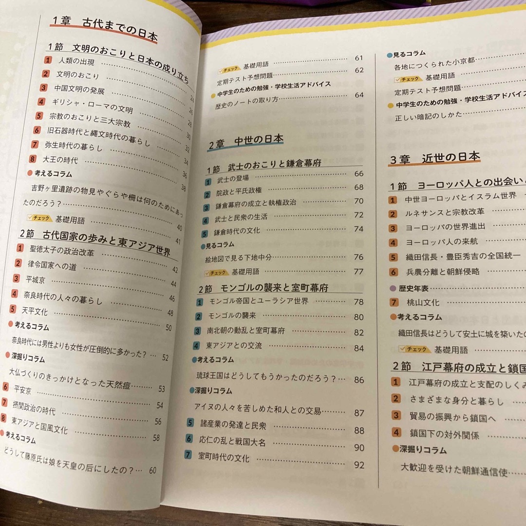 学研(ガッケン)の学研　中学歴史　 エンタメ/ホビーの本(語学/参考書)の商品写真