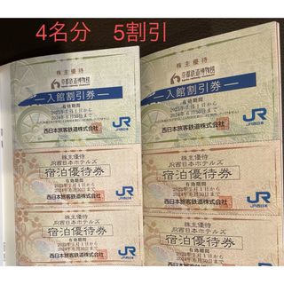 ジェイアール(JR)のJR西日本株主優待割引券２冊（京都鉄道博物館割引券４名分）(美術館/博物館)