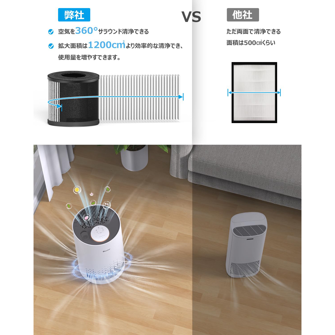 空気洗浄機　アロマ対応　小型　除湿　風量設定　タイマー付き　軽量　省エネ スマホ/家電/カメラの生活家電(空気清浄器)の商品写真