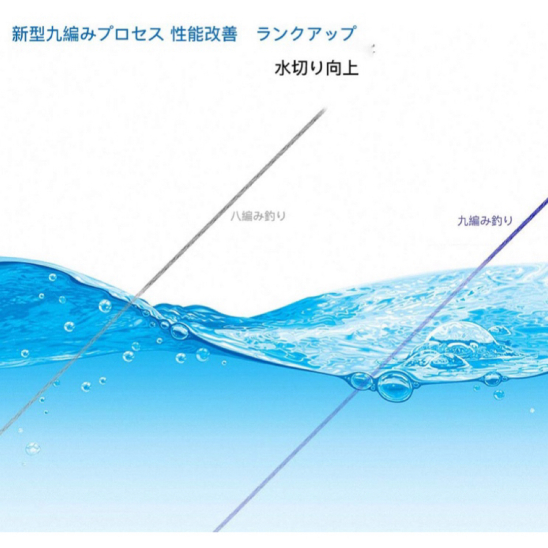 PEライン 9本編み  28LB  1.5号(0.20㎜)500m  イエロー  スポーツ/アウトドアのフィッシング(釣り糸/ライン)の商品写真