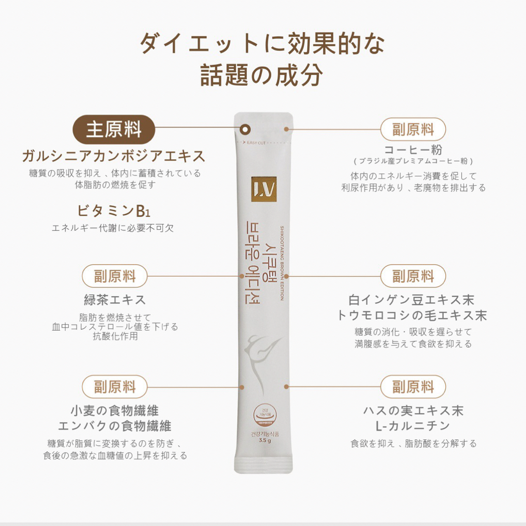 シクテンコーヒー ブラウン ヘーゼルナッツ 30包 ダイエット シクテンコーヒー ブラウン ヘーゼルナッツ 30包 ダイエット