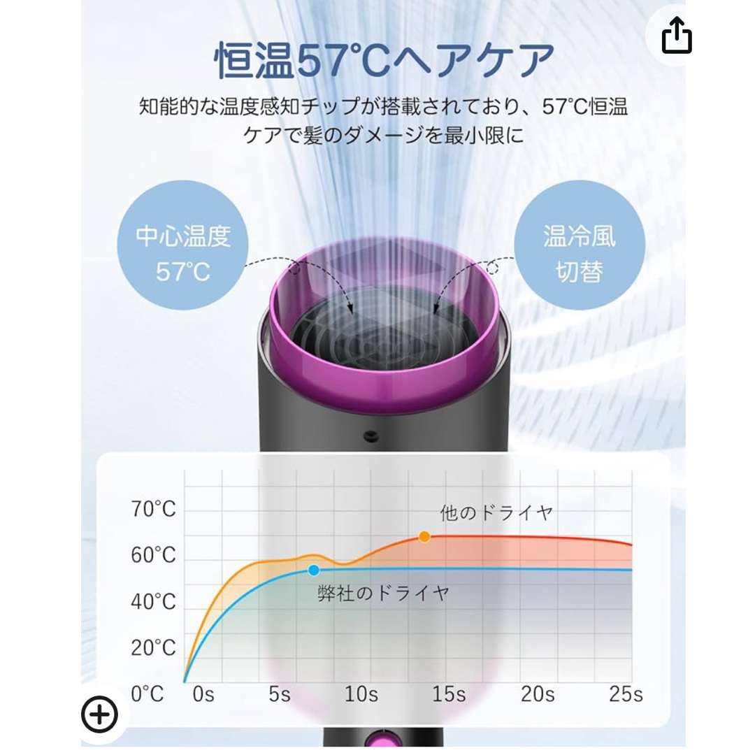 ヘアドライヤー スマホ/家電/カメラの美容/健康(ドライヤー)の商品写真