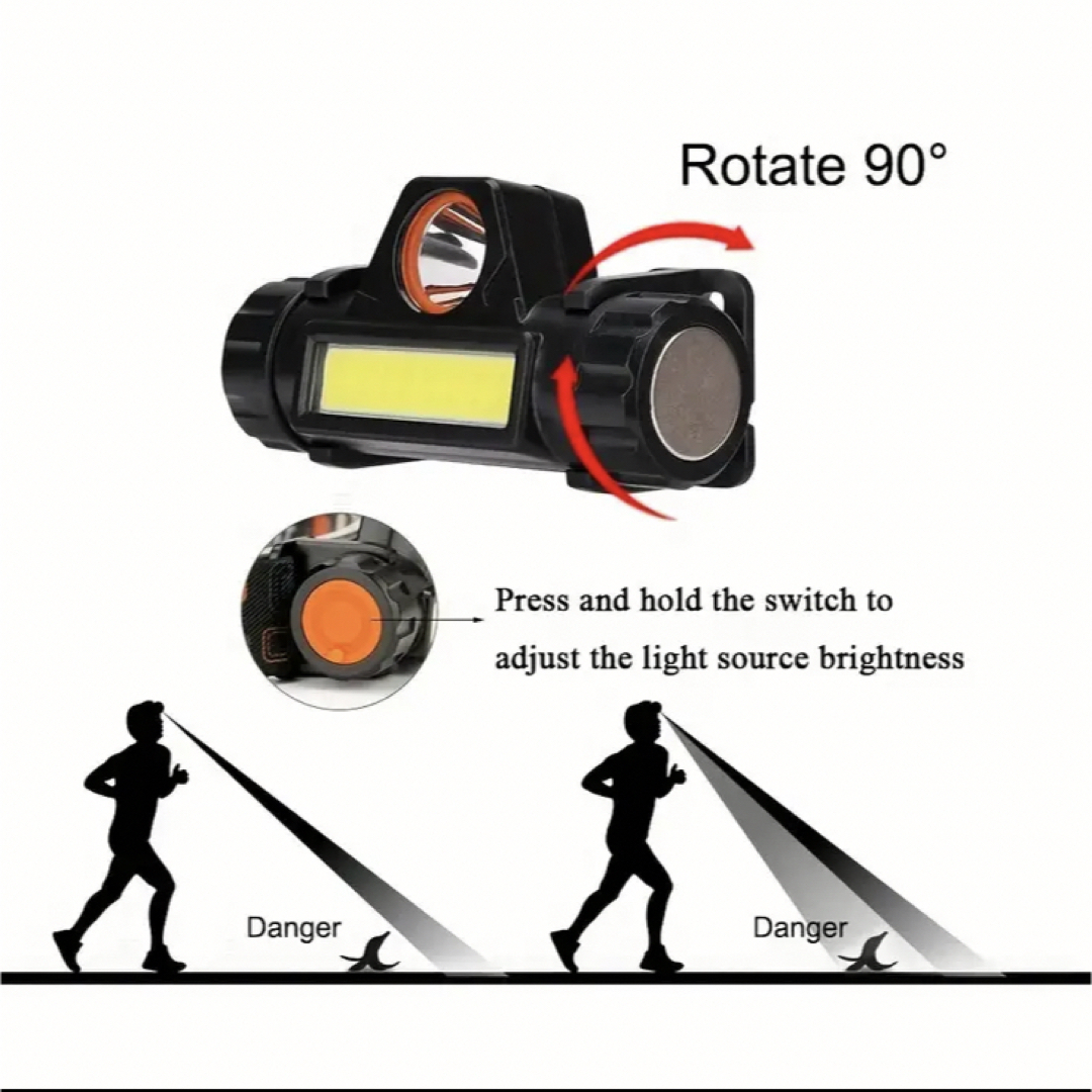 USB充電式ヘッドライト １個  電池内蔵 登山 ハイキング 洞窟冒険 スポーツ/アウトドアのアウトドア(ライト/ランタン)の商品写真