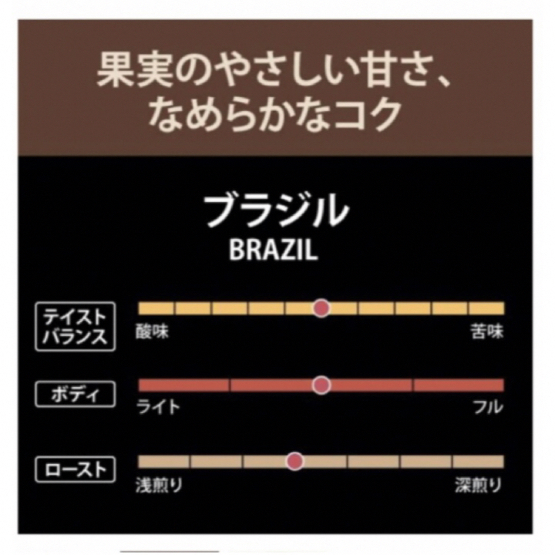 KALDI(カルディ)のKALDI カルディコーヒー　ブラジル豆200g ✖︎2袋 食品/飲料/酒の飲料(コーヒー)の商品写真