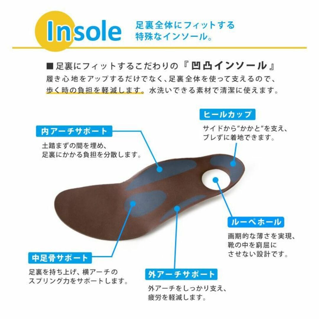 Re:getA(リゲッタ)の新品♪RegettaCanoe ステイバラウンド レースアップ(S)/001 レディースの靴/シューズ(スニーカー)の商品写真