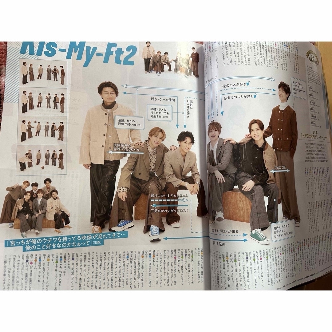 Kis-My-Ft2(キスマイフットツー)の週刊TVガイド1/5号 Kis-My-Ft2 切り抜き エンタメ/ホビーの雑誌(音楽/芸能)の商品写真