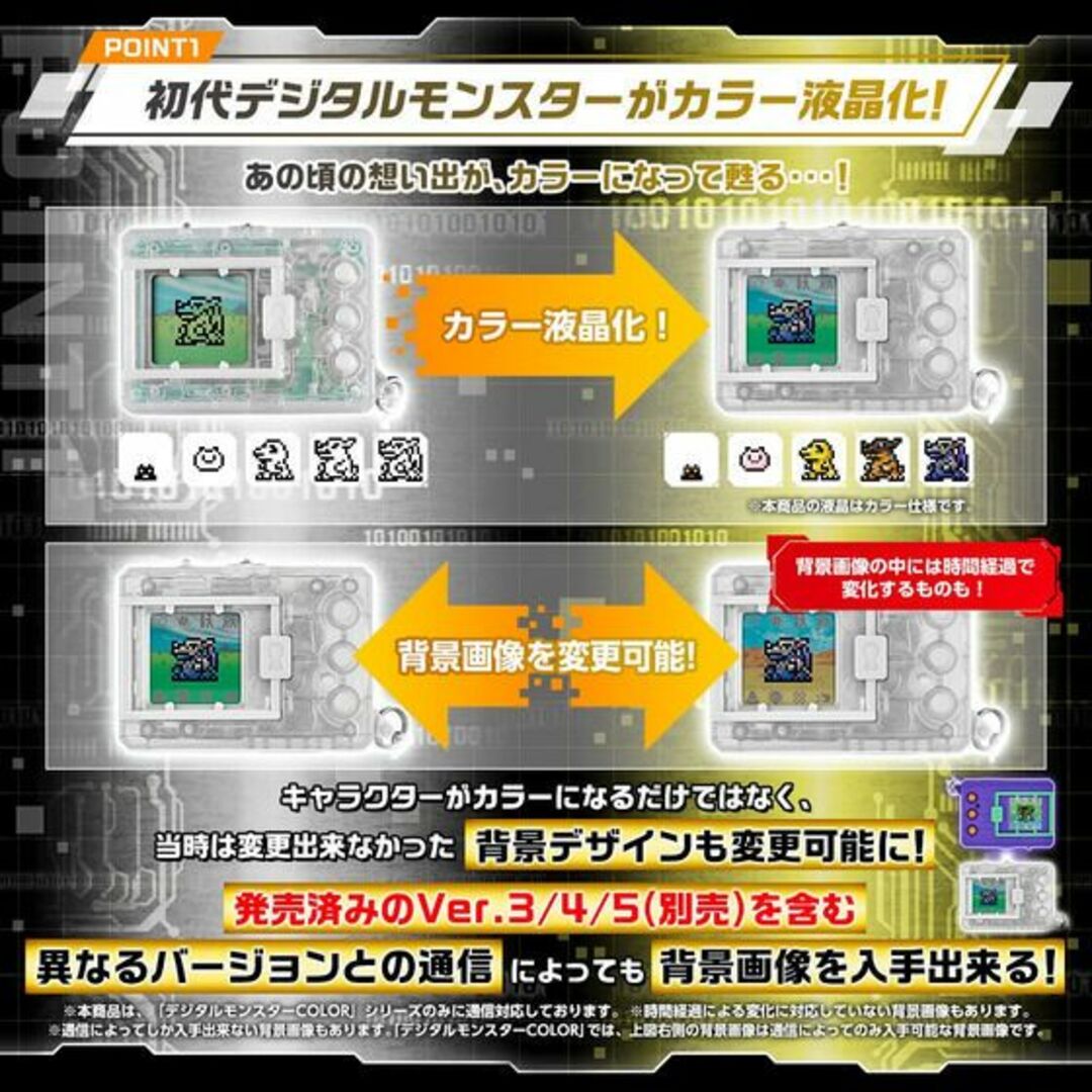 BANDAI(バンダイ)の新品 デジタルモンスターCOLOR　オリジナルクリア　デジモン エンタメ/ホビーのゲームソフト/ゲーム機本体(その他)の商品写真