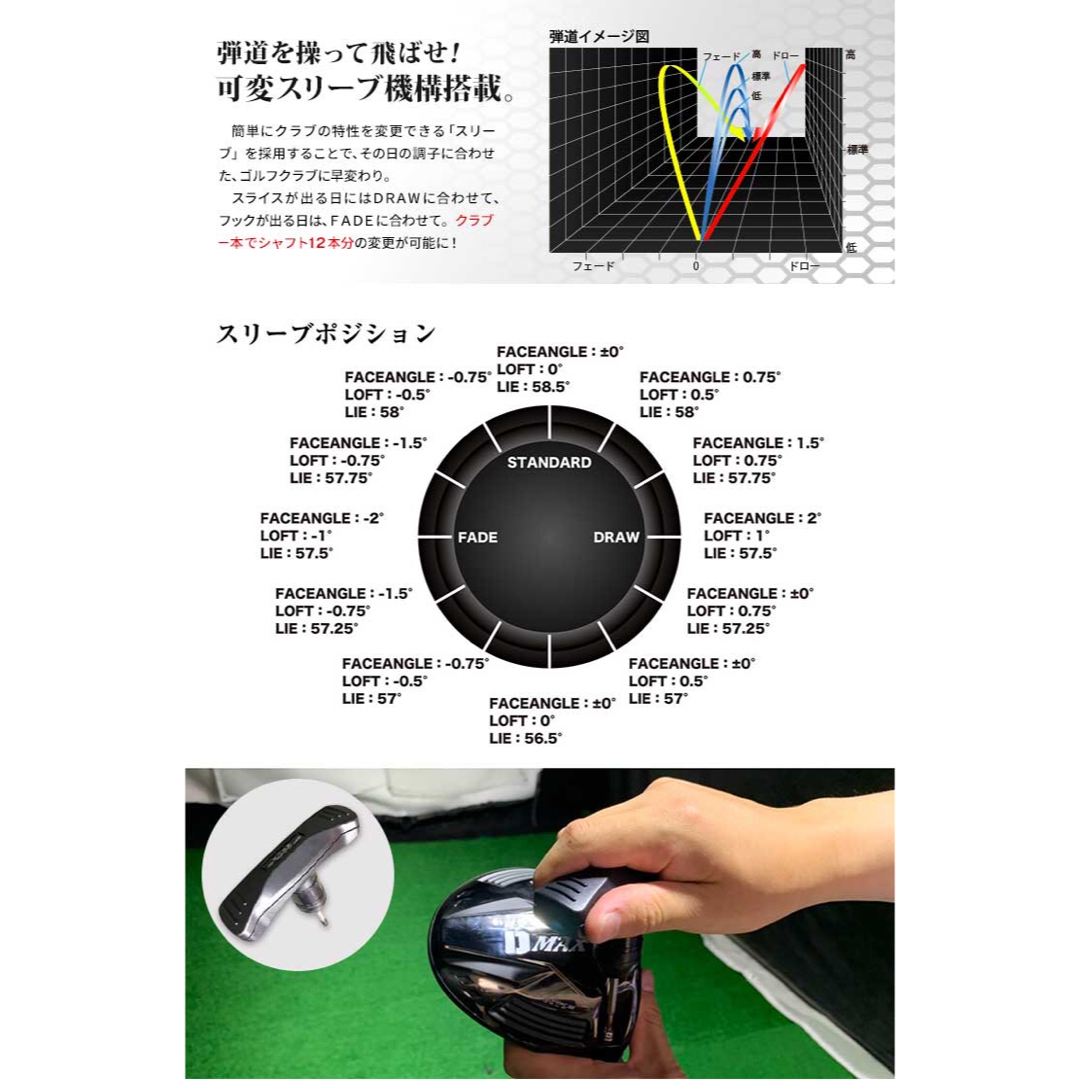 【ヘッド単品】激飛びカチャ付ドラコンヘッド新登場！ワークスゴルフ D-MAXSIM