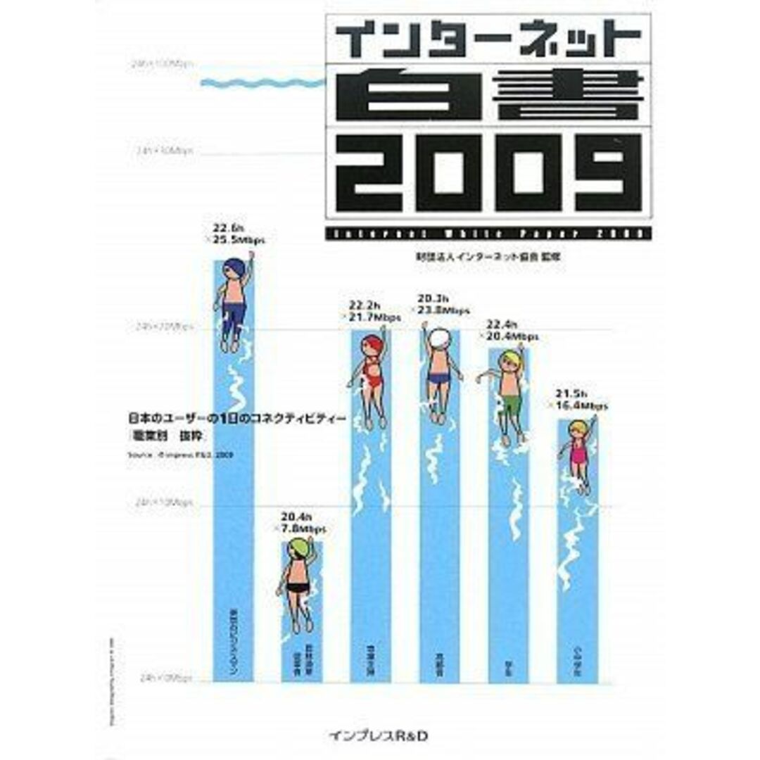 インターネット白書2009(CDROM付) 財団法人インターネット協会 エンタメ/ホビーの本(語学/参考書)の商品写真