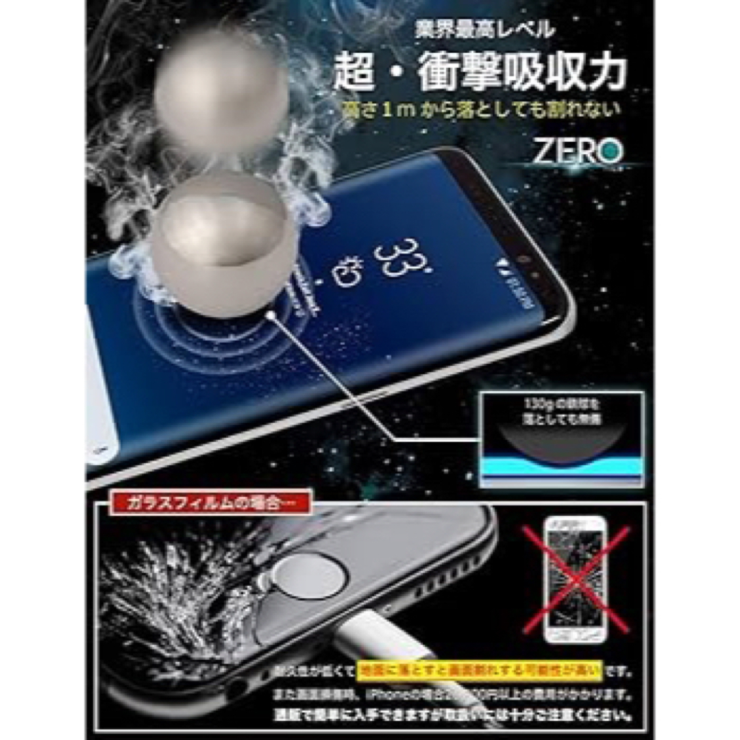 【即日発送】OVER'S ZEROフィルム Galaxy フィルム 指紋認証対応 スマホ/家電/カメラのスマホアクセサリー(保護フィルム)の商品写真