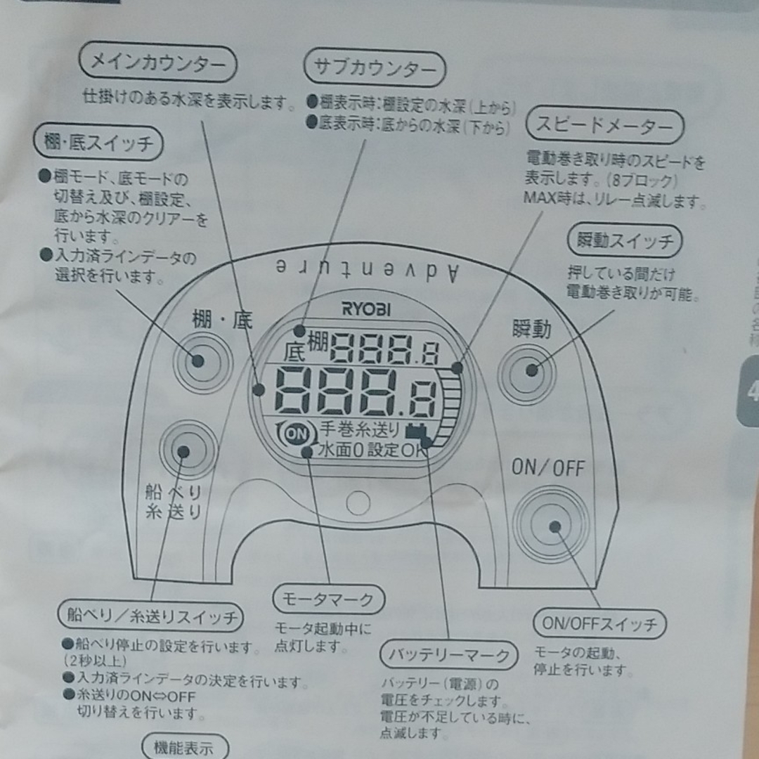 RYOBI(リョービ)のnabe0119様専用　Adventure 棚SS500T　RYOBI スポーツ/アウトドアのフィッシング(リール)の商品写真