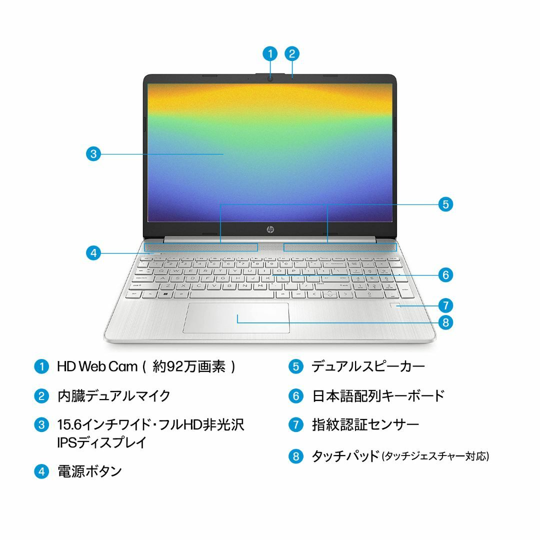 128GBSSDディスプレイ【新品／最新モデル／Office付／初期設定済】HP ノートパソコン
