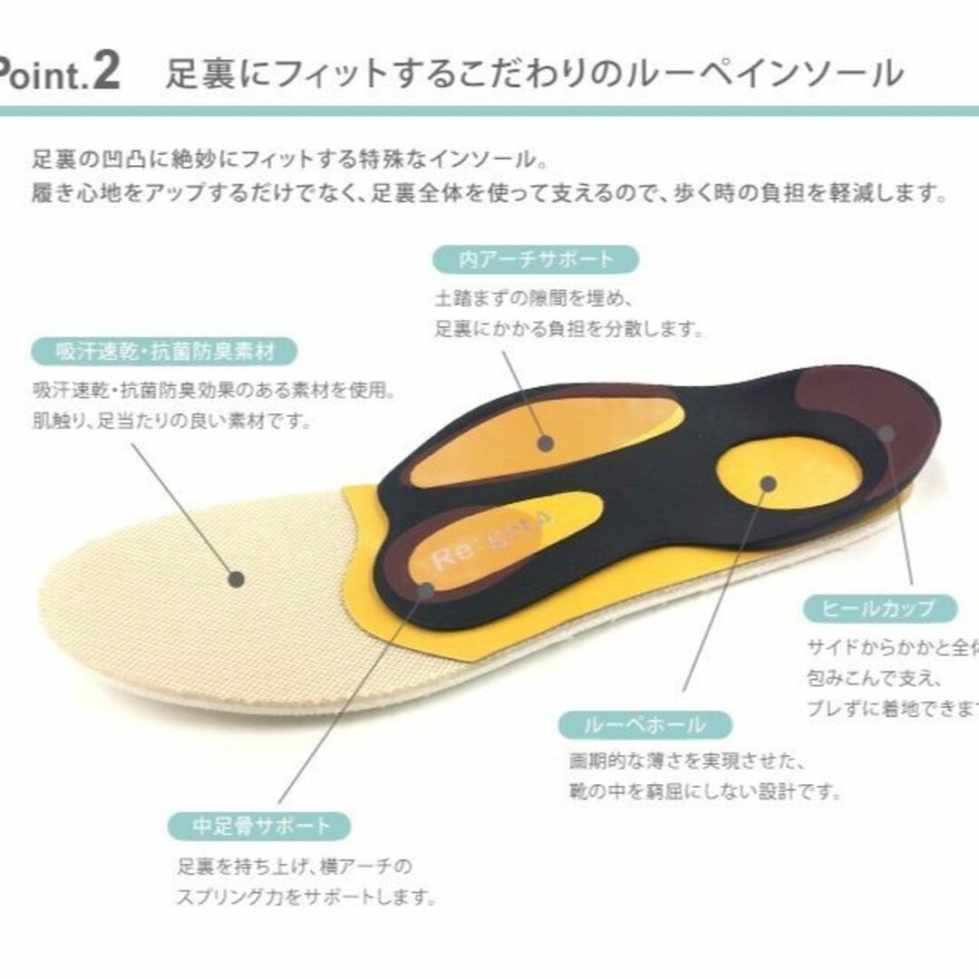 Re:getA(リゲッタ)の新品♪リゲッタ イツモ itumo 全天候型パンプス(Ｓ)/050 レディースの靴/シューズ(ハイヒール/パンプス)の商品写真