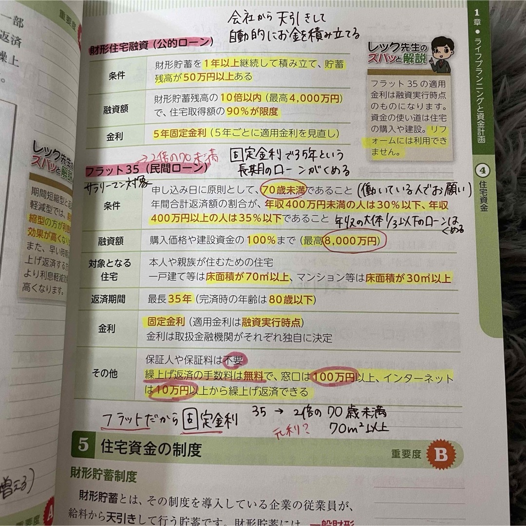 FP2級・AFP合格のトリセツ速習テキスト : イチから身につく エンタメ/ホビーの本(資格/検定)の商品写真