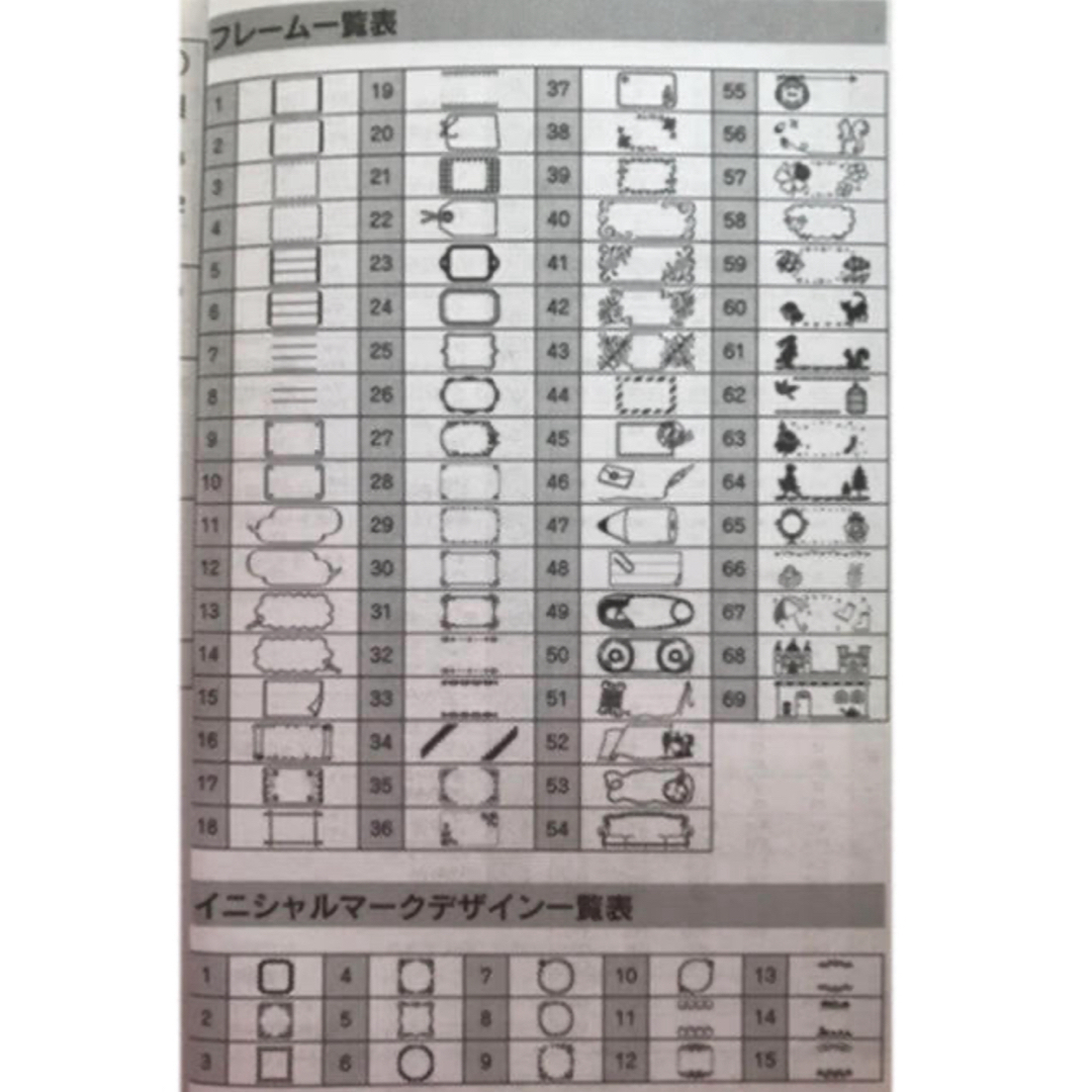 縫い付け ネームタグ 2段印字 ハンドメイドのキッズ/ベビー(ネームタグ)の商品写真