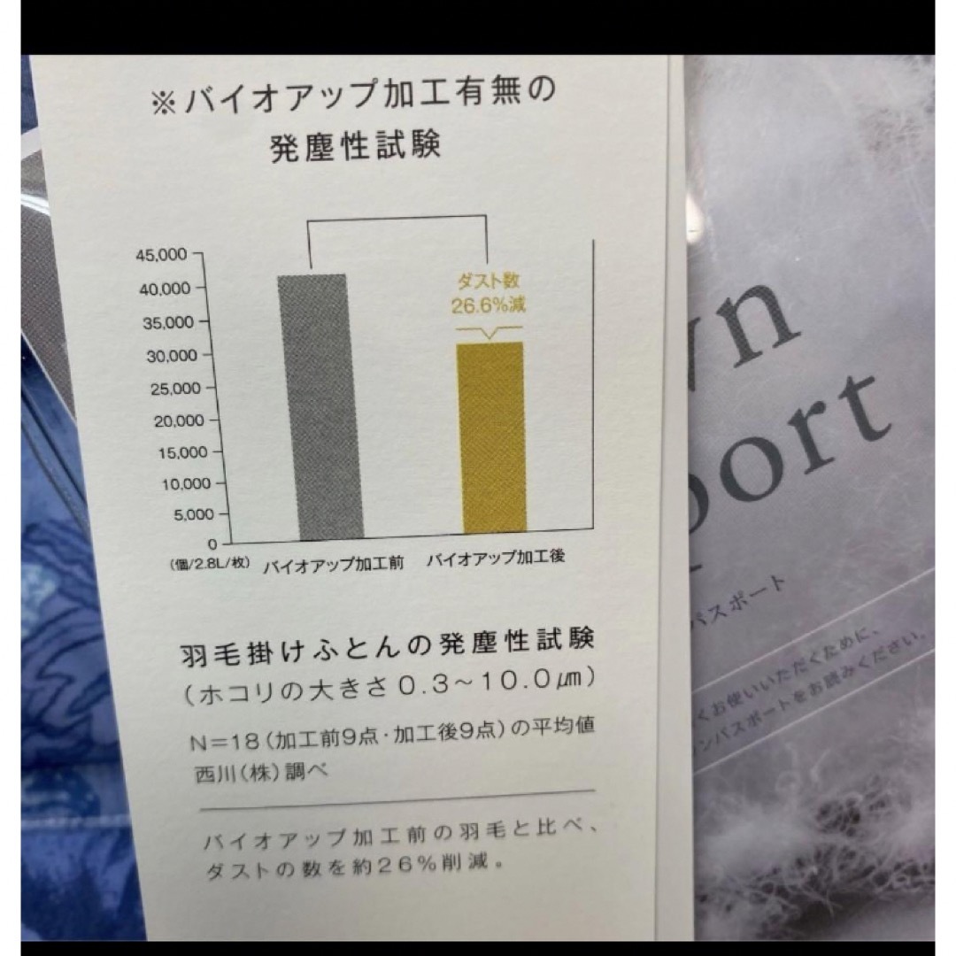 西川(ニシカワ)の西川　日本製　羽毛掛け布団 インテリア/住まい/日用品の寝具(布団)の商品写真