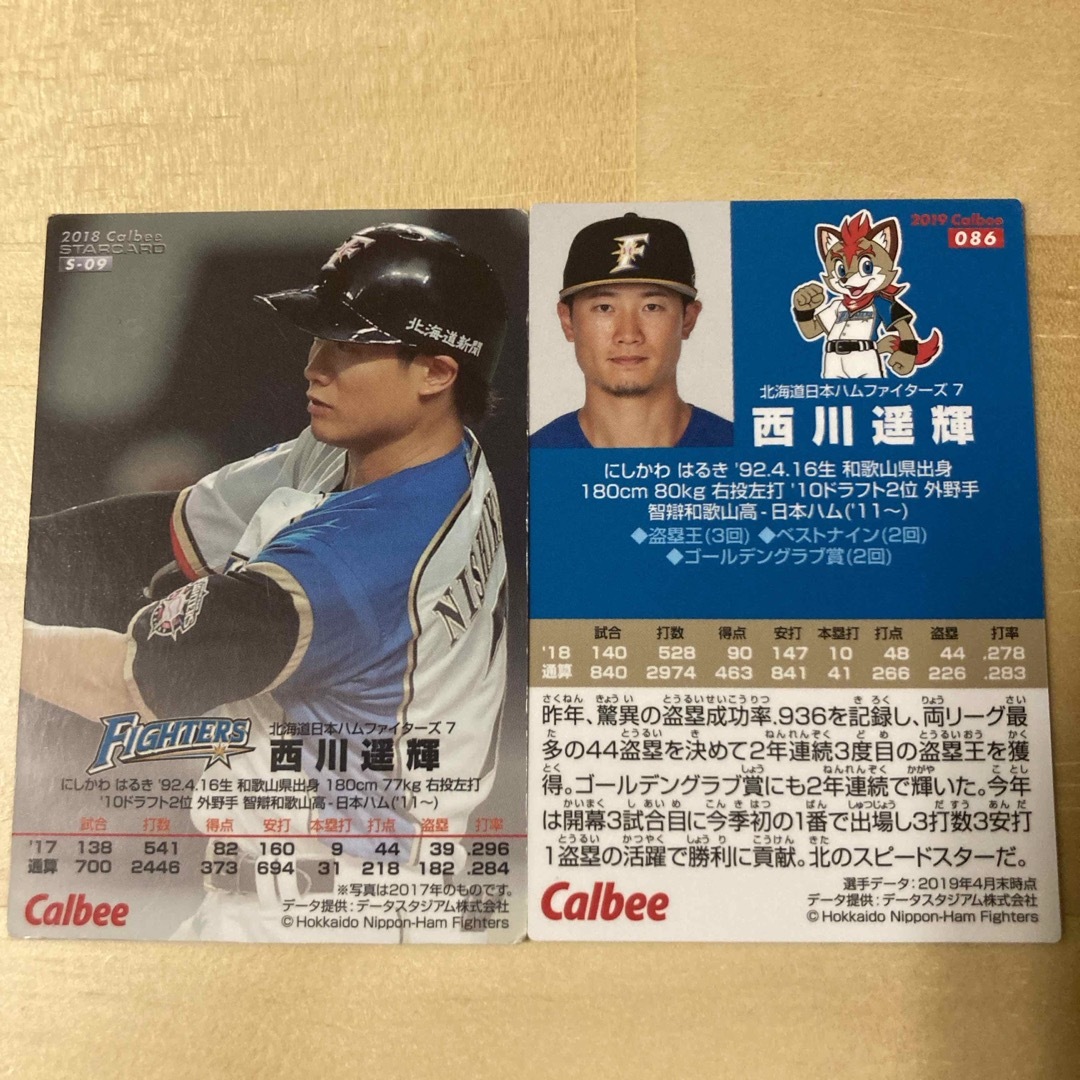 北海道日本ハムファイターズ(ホッカイドウニホンハムファイターズ)のCalbee カルビー　プロ野球チップスカード 日本ハム　7 西川遥輝 エンタメ/ホビーのタレントグッズ(スポーツ選手)の商品写真