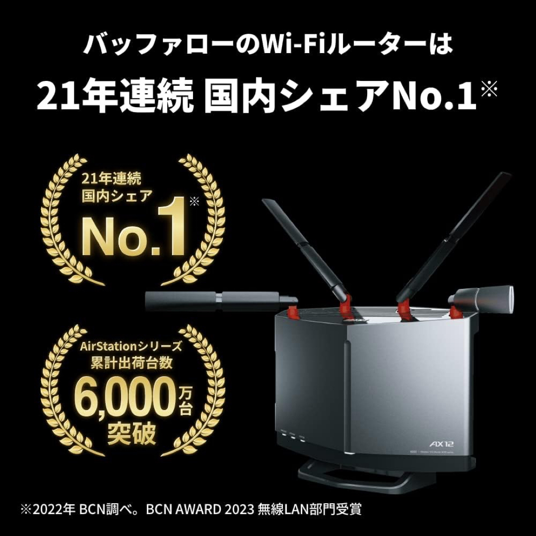 WiFi6無線LANルーター4803+1147MbpsWXR-6000AX12P-