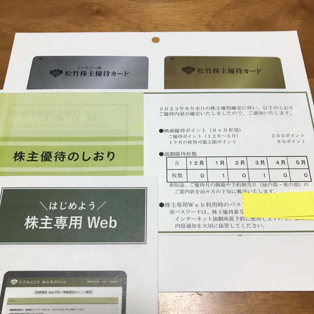 松竹 200ポイント 演劇２回 株主 優待一式　～24.5最新匿名発送　返却不要チケット