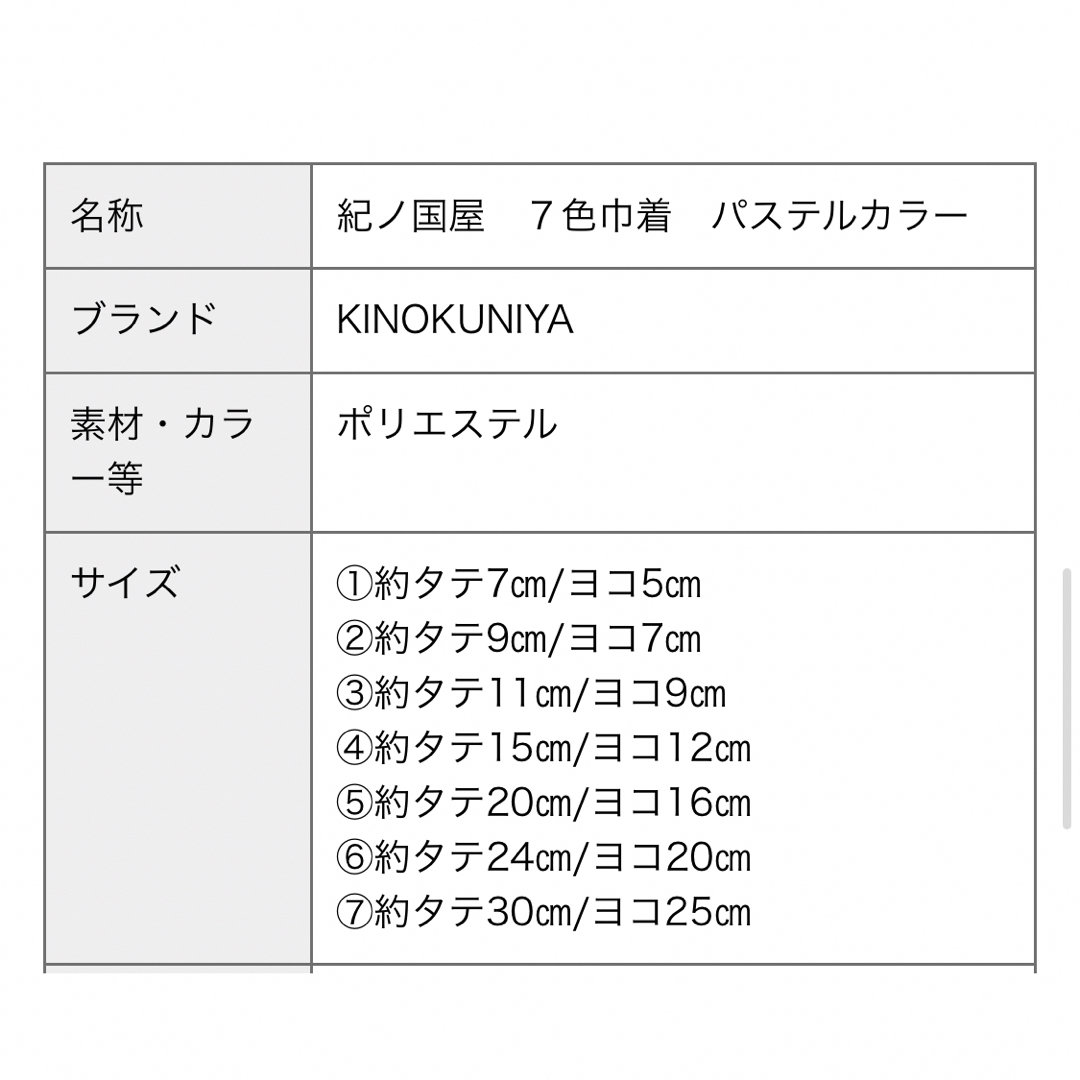 紀ノ国屋 - 紀ノ国屋 7色巾着 パステルカラー 70周年記念限定 エコ