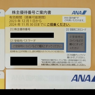 ANA 株主優待券1枚分(航空券)