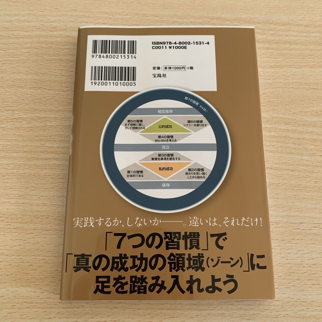 宝島社(タカラジマシャ)のまんがでわかる７つの習慣 エンタメ/ホビーの漫画(その他)の商品写真