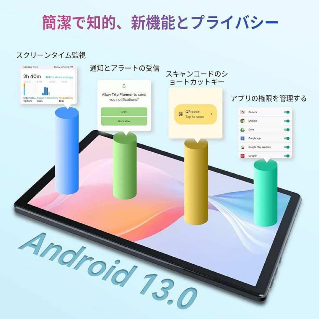 Lville Android13 タブレット10.1インチ 8GB+128GBタブレット