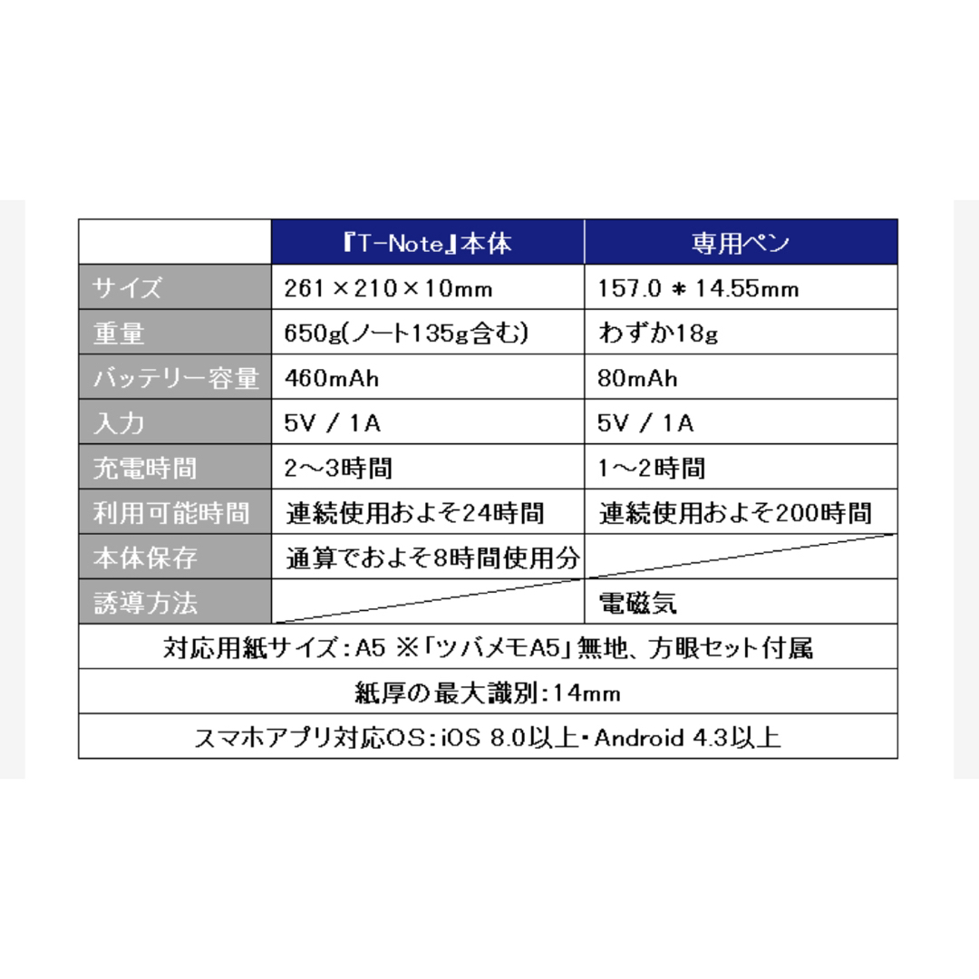 【ツバメノート監修】T-Note スマホ/家電/カメラのPC/タブレット(タブレット)の商品写真