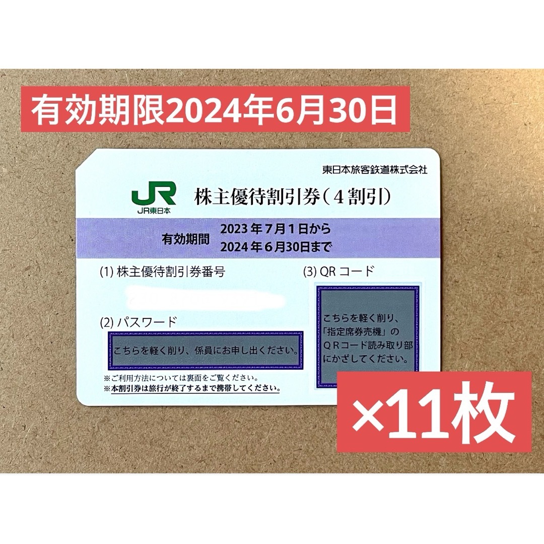 【送料無料】JR東日本株主優待割引券 有効期限2024/6/30迄 5枚