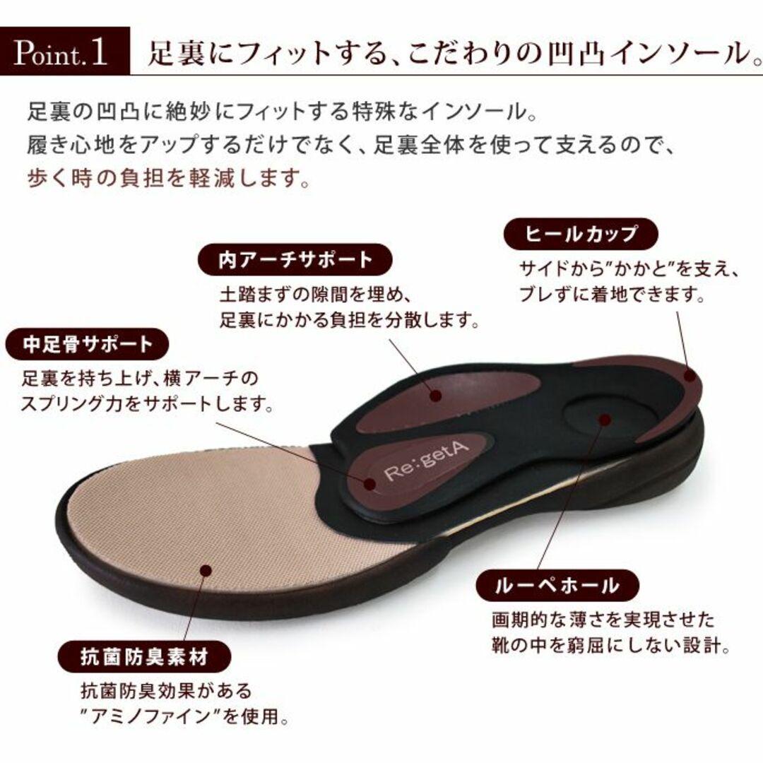 Re:getA(リゲッタ)の新品♪Re:getA ドライビングローファー(SS)/095 レディースの靴/シューズ(スリッポン/モカシン)の商品写真