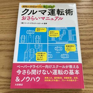 クルマ運転術おさらいマニュアル(その他)