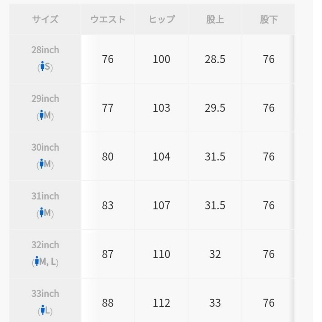 Levi's リーバイス 550 リラックステーパーデニム 32インチ