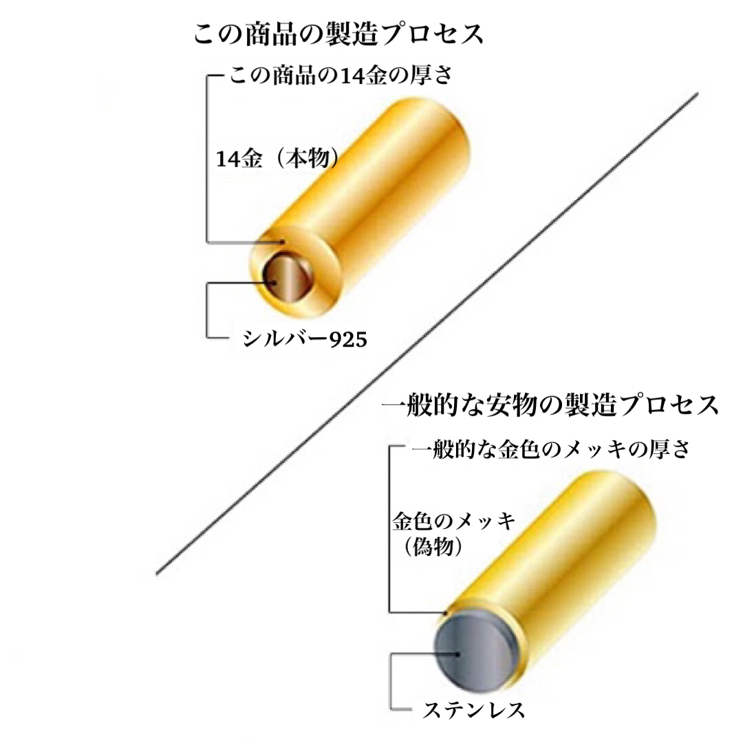 入手困難　二重　喜平　シルバー925　14金　ゴールド　メンズチェーンネックレス