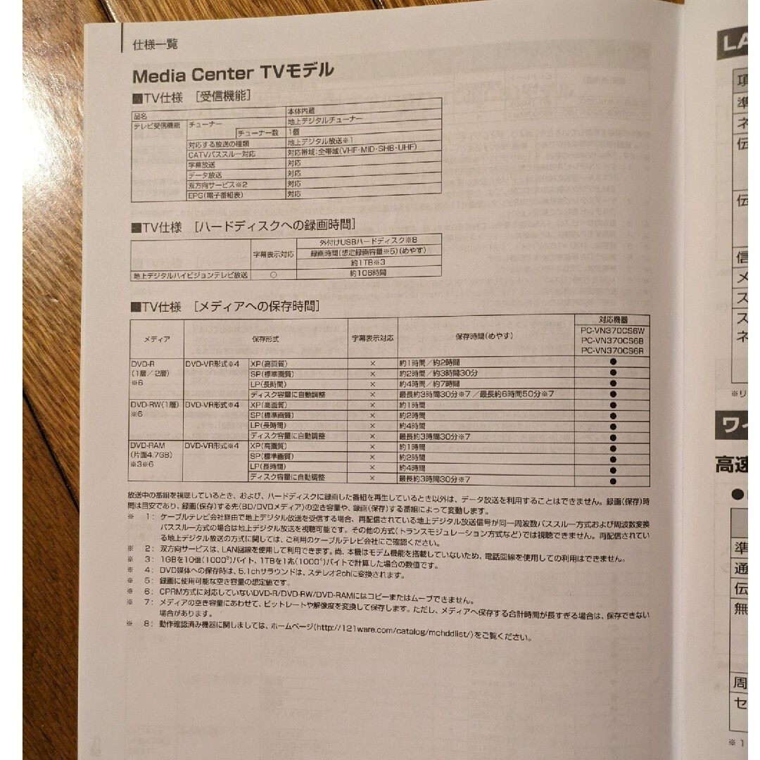 NEC(エヌイーシー)のNECデスクトップ一体型PC スマホ/家電/カメラのPC/タブレット(デスクトップ型PC)の商品写真