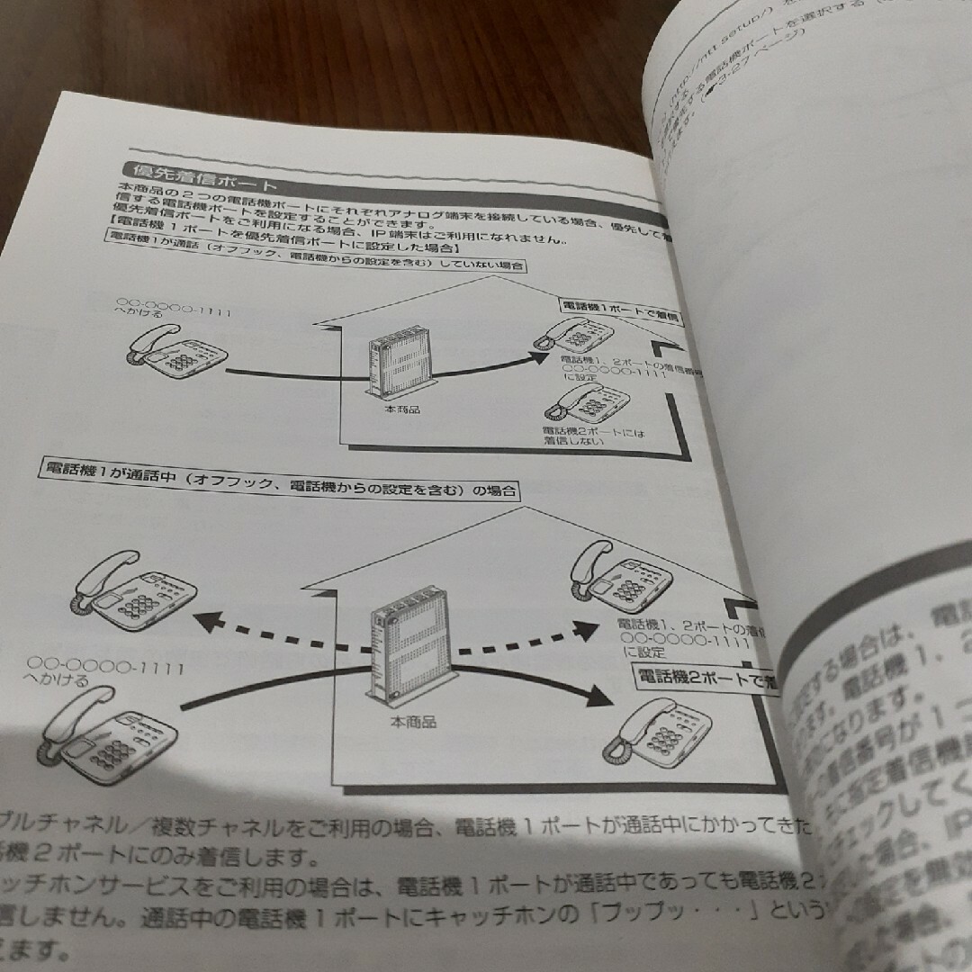 NTT  PR-S300NE  取扱い説明書 スマホ/家電/カメラのスマホ/家電/カメラ その他(その他)の商品写真