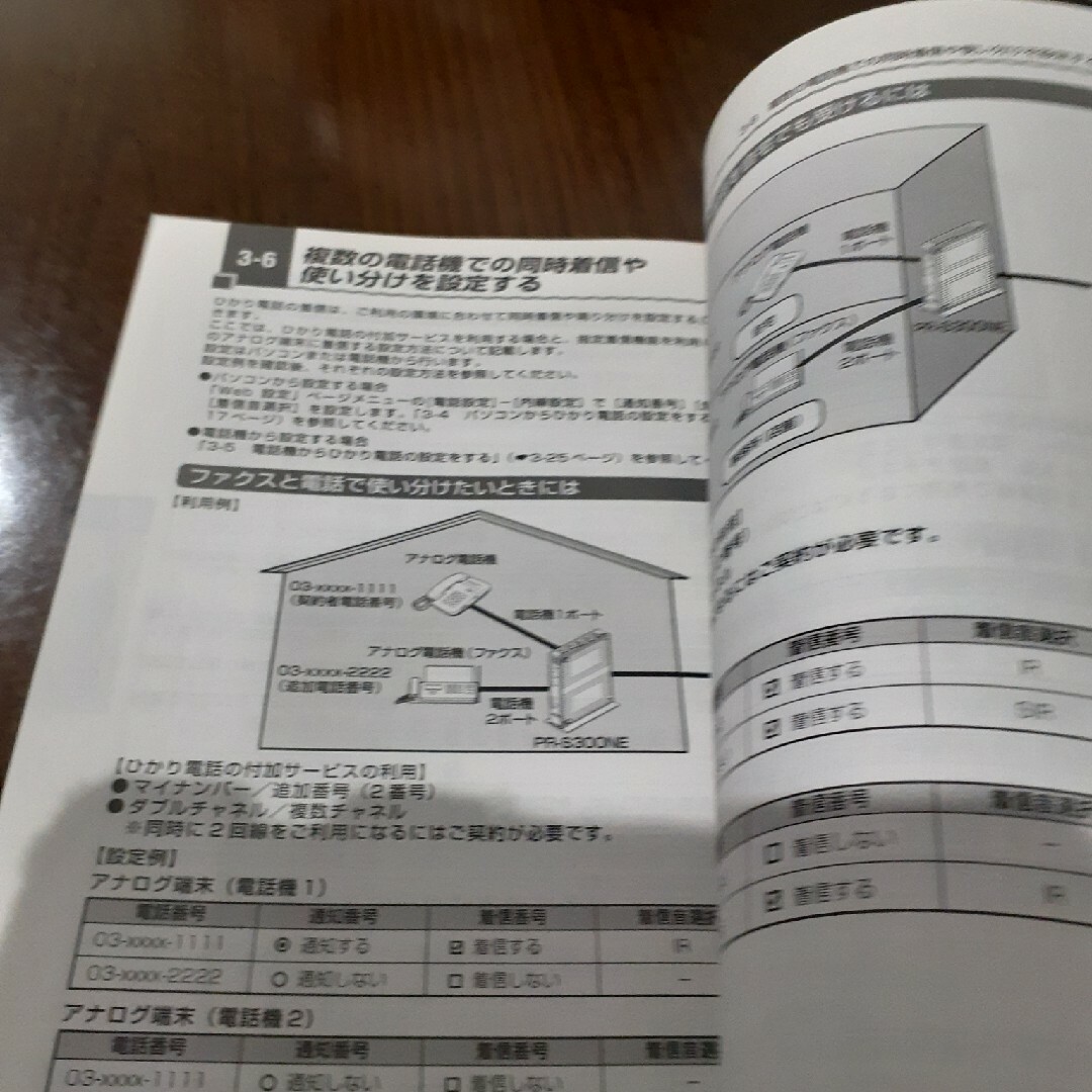 NTT  PR-S300NE  取扱い説明書 スマホ/家電/カメラのスマホ/家電/カメラ その他(その他)の商品写真