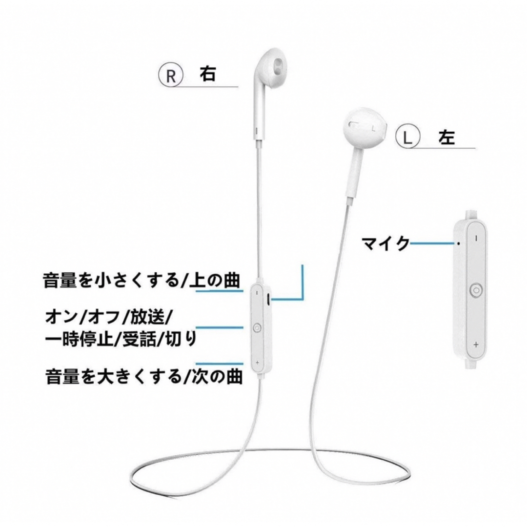 最安値！ワイヤレスイヤホン Bluetooth 白 新品未使用 充電器付き スマホ/家電/カメラのオーディオ機器(ヘッドフォン/イヤフォン)の商品写真